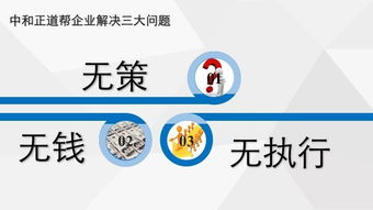 高端服务业品牌策划定位之道 以咨询策划服务为例